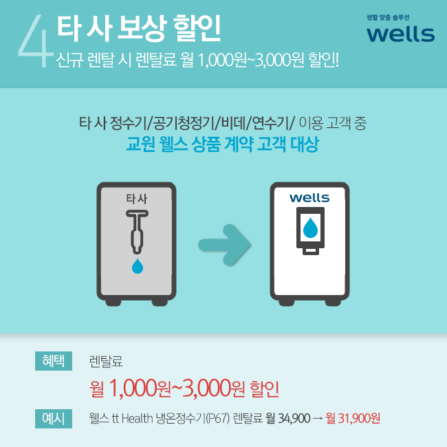 타사 보상 할인