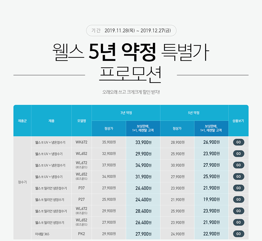 웰스 정수기 5년약정+타사보상 특별가