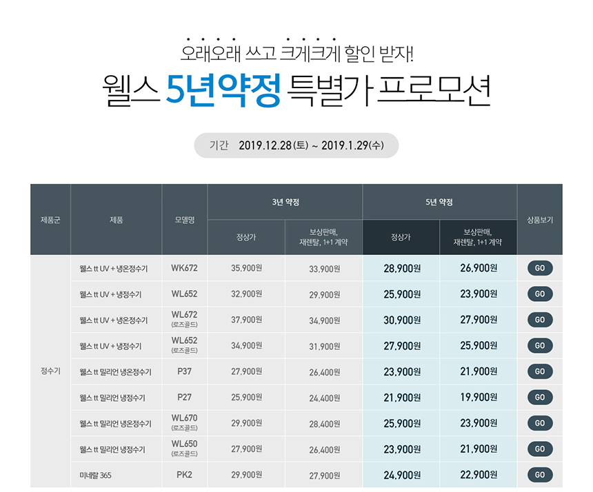 웰스 정수기 5년약정+타사보상 특별가