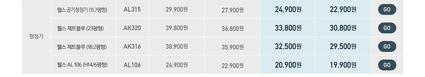 웰스 공기청정기 5년약정+타사보상 특별가