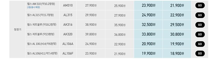 웰스 5년 약정 특별 할인가 안내