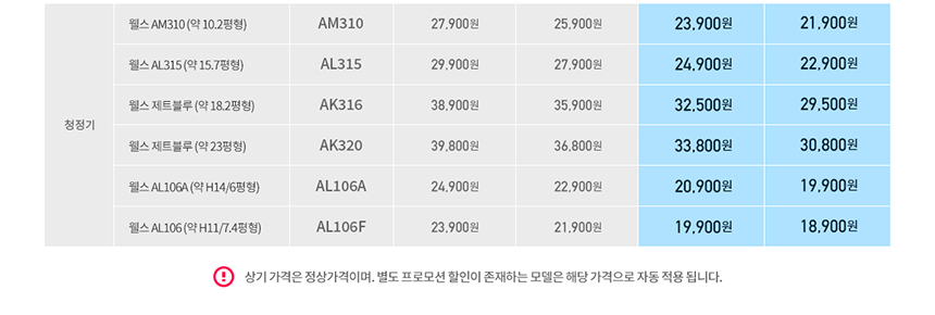 웰스 청정기 5년 약정 특별가 프로모션