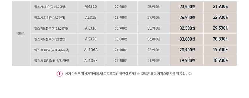 웰스 5년약정 특별가 프로모션-공기청정기